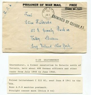 Canada Ont Gravenhurst 1941 Pow Camp - Censor Cover / Letter To Long Island Ny -