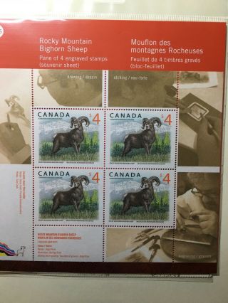 Canada 2018 Rocky Mountain Bighorn Sheep Souvenir Pane 3129a