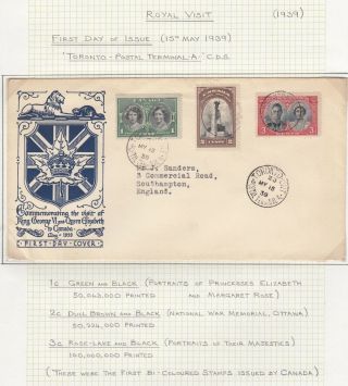 Canada 1939 Royal Visit First Day Cover Fdc Cachet Toronto To London England