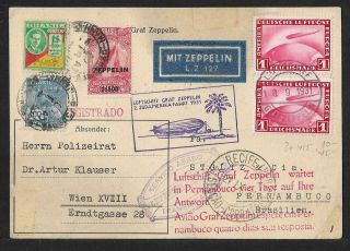 Zeppelin Germany,  Brazil Mixed Franking Cover 1931