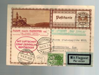 1931 Vienna Austria Graf Zeppelin Postcard Cover Hannover Flight Czechoslovakia