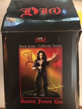 Ronnie James Dio Knucklebonz Rock Iconz™ Statue - Box Only
