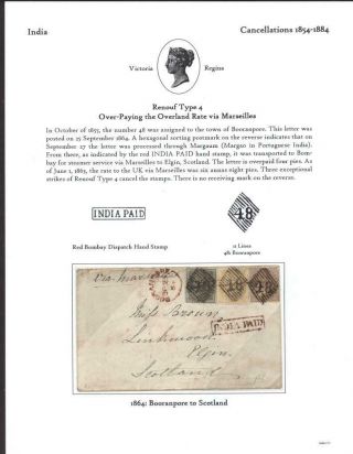 India 1864 Cover Renouf Type 4 Overpaying Overland Rate Via Margao - Marseilles