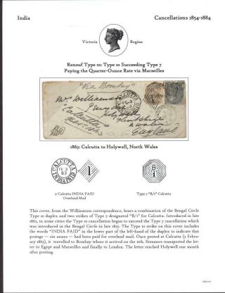 India 1863 Cover Renouf Type 10 - 1/4 Ounce Rate Calcutta To England