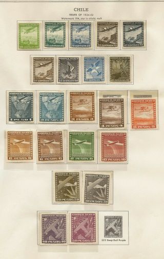 Chile 1915 - 70 