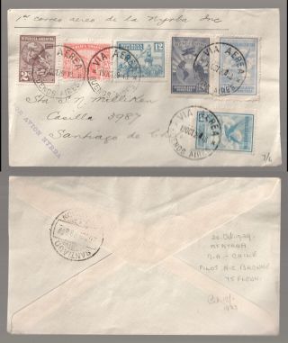 1929 Argentina Nyrba First Flight Cover To Chile