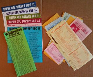 Vintage 1973 - 1974 - 1975 - Radio Surveys From Chicago Radio Stations