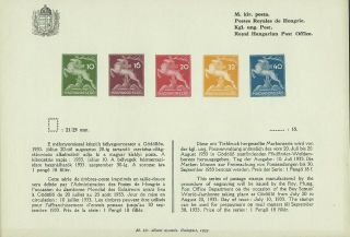 1933 Hungary Boy Scout World Jamboree - Post Office Sheet Printed In 4 Languages
