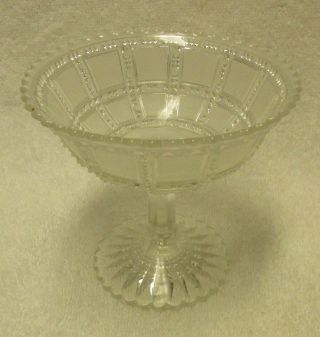 Eapg / Imperial Glass " Beaded Block " Jelly Compote