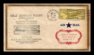 Dr Jim Stamps Us Graf Zeppelin Air Mail Event Cover Akron Ohio 1933