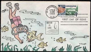 Ben Kraft H/d,  Hand Painted :1960 Water Conservation W/ " Water Is Life " Pictorial