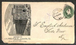 Usa U311 Stationery Louisville Kentucky Js Phelps Planters Tobacco Ad Cover 1889