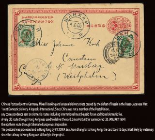 China Stationery Jun.  1905 Russia Japan War Shanghai Cover Hong Kong Germany R