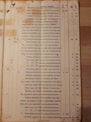 Straits Settlements document Singapore $25 revenues 1904 Tan Kong Cheow fiscal 2