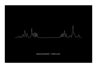 Donna Summer – I Feel Love - Heartbeat Sound Wave Art Print