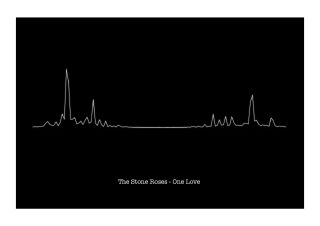 The Stone Roses - One Love - Heartbeat Sound Wave Art Print