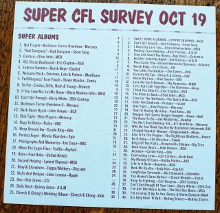 Wcfl Chicago Survey Radio Music Chart October 19 1974 Lynyrd Skynyrd Bad Comp