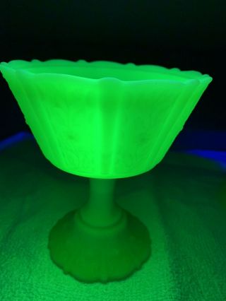 Vintage Fenton Jadeite Uranium Glass Candy Dish Bowl Lid Pedestal