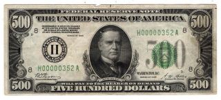 1928 $500 St.  Louis Federal Reserve Note.  Vf/pinholes/margin Tear Y00007743