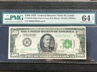 1928 $500 Federal Reserve Note St.  Louis Fr 2200 - Hdgs (ha Block) Pmg 64 Epq