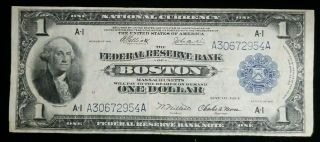 1914 $1 National Currency The Federal Reserve Bank Of Boston