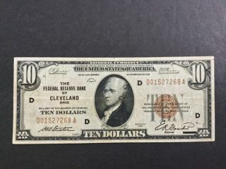 1929 Us $10 Dollars Federal Reserve Bank Of Cleveland.