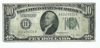 1928 $10 Federal Reserve Note = Dallas = Redeemable In Gold On Demand