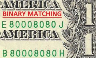 Binary Matching Serial Numbers $1 Dollar Bills / Federal Reserve Notes Fancy Cu