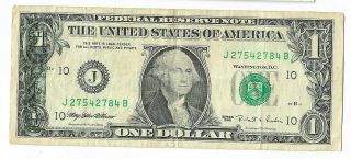 1995 $1 Fed Reserve Offset Printing Error Note Kansas City J