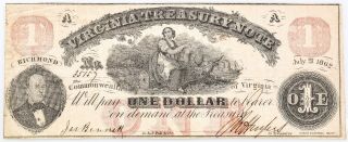 $1.  00 Virginia Treasury Note 1862