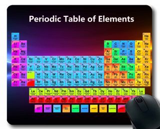 Mouse Pads,  2019 Periodic Table Of Elements Mouse Pad,  School Home Large Mousepad