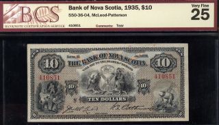 1935 Bank Of Nova Scotia $10
