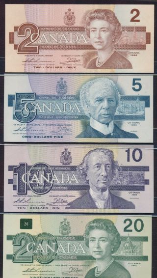 Bank Of Canada Bird Series $2,  $5,  $10,  $20 4 Note Set.  Unc.