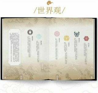 Anime Mo Dao Zu Shi Lan Wangji Wei Wuxian Picture Book Art Painting Album Gift 3