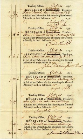 Post Revolutionary War Pay Order - Dated 1793 - Sheet Of Six Payment Receipts