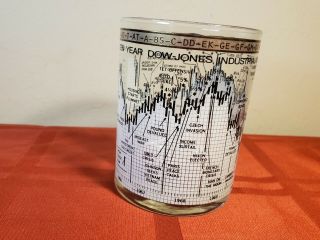 Vintage Cera 10 Year Dow Jones Industrial Average 1966 - 1976 Rocks Glass