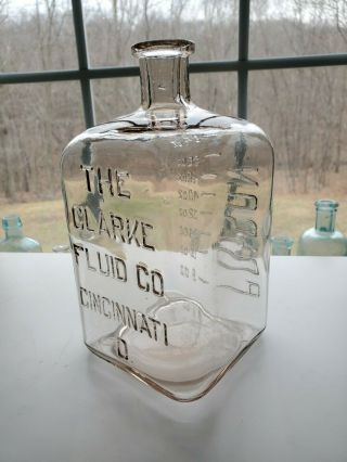 Large 1890s Clarke Fluid Co Embalming Poison Bottle