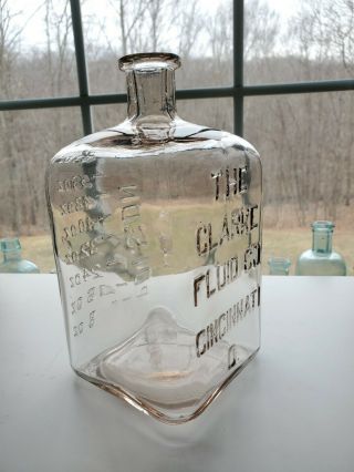 Large 1890s Clarke Fluid Co Embalming Poison Bottle 2