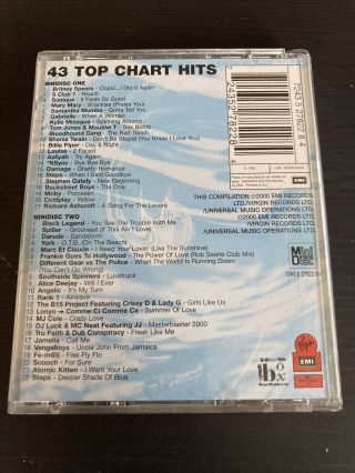 Rare Now Thats What I Call Music 46 2 Mini Disc Minidisc 2000 Pop Britney Spears 2