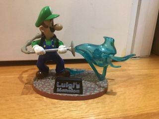 Joyride Studios Nintendo Power Presents Luigi Mansion Rare Loose 7 " Figure